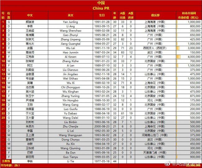 国家队就是国家队，我穿着那件球衣经历了一个无法形容的时刻，我永远不会忘记，那就是赢得欧洲杯。